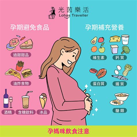 孕婦飲食禁忌表 鼻子黑痣